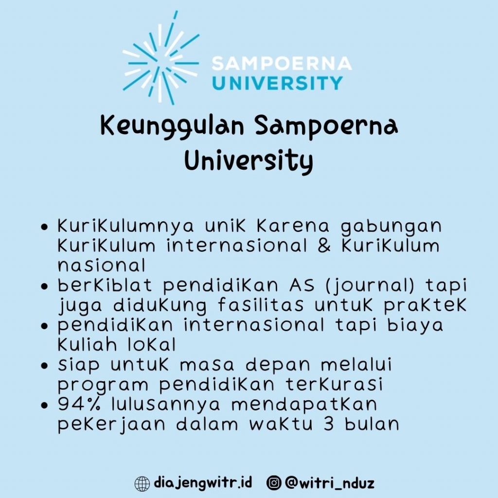keunggulan Sampoerna University