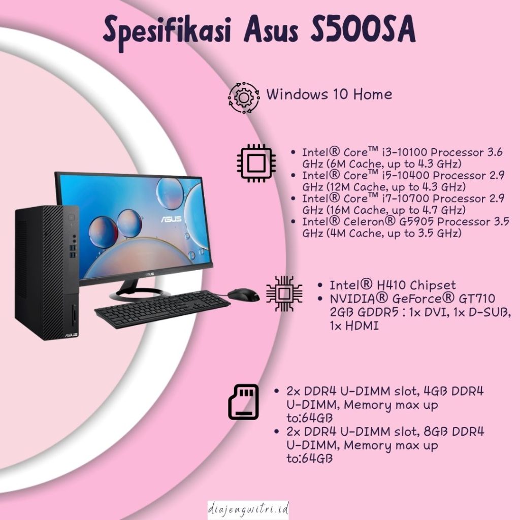 Spesiikasi ASUS PC Desktop A500SA