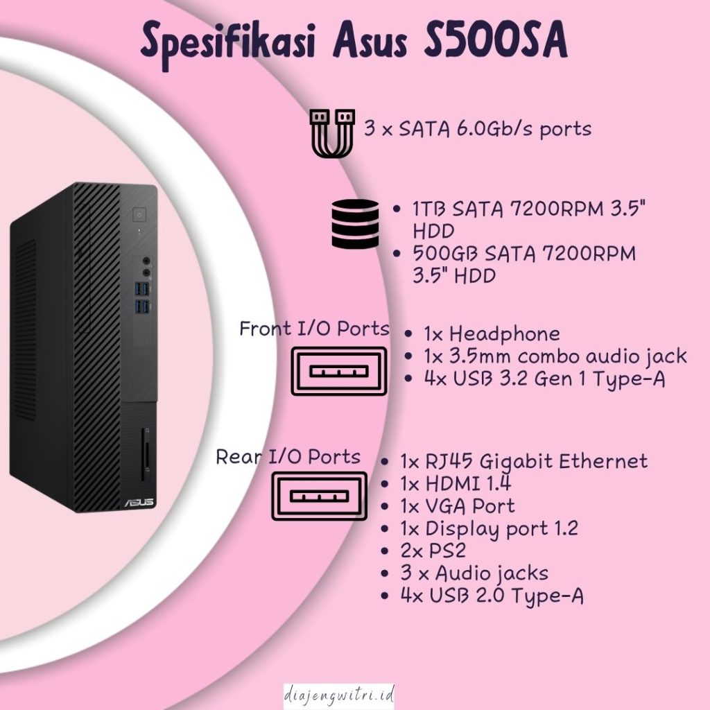 Spesiikasi ASUS PC Desktop A500SA